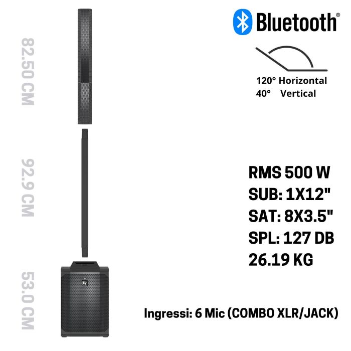 EV Evolve 50M main product photo