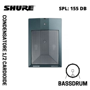 Microfono boundery Shure BETA 91A condensatore semicardioide