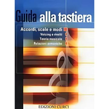 Guida alla Tastiera   