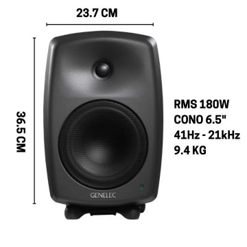 Genelec 8040 BPM