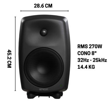 Genelec 8050 BPM