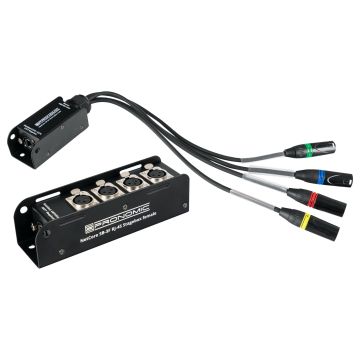 Stagebox Pronomic NetCore SB-3F/SP-3M