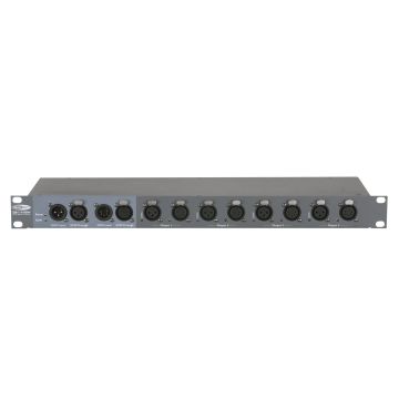 Splitter DMX Showtec DB-1-4 RDM