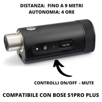 Bose S1P+