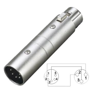 Adattatore Proel AT350DMX