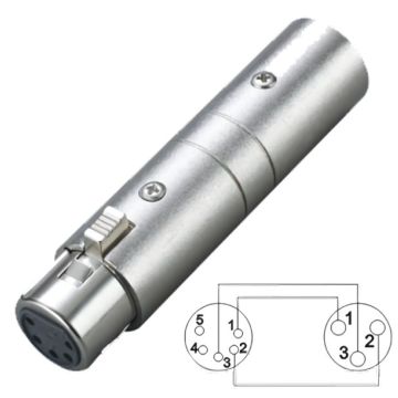 Proel Adattatore XLR Femmina 5 poli - XLR Maschio 3 poli DMX