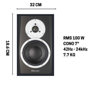 Dynaudio BM5 MKIII