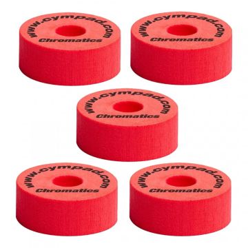 Cympad Optimizer 40x15mm red 