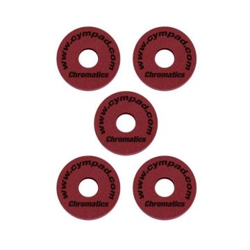 Cympad OS15/5 - Crimson