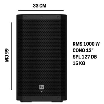 Diffusore attivo  Electro Voice ZLX-12P-G2 1000w 12" 