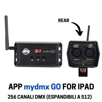 Software ADJ MYDMX GO