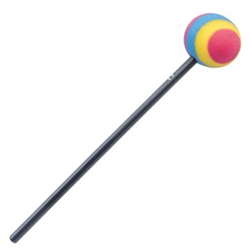 Olli Hess Crazy egg friction