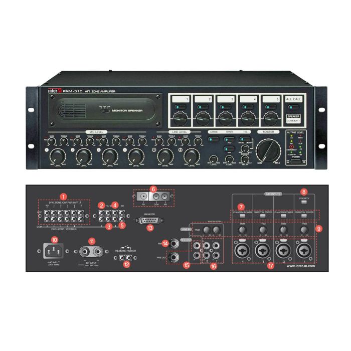 Interm PAM510 amplificatore 5X25W@100V - 4 MIC 1 LINEA main product photo