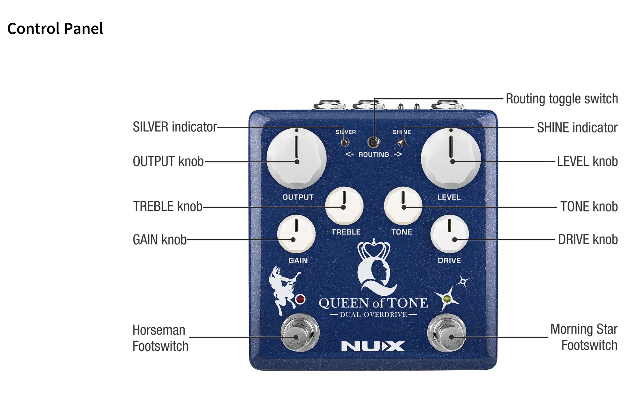 Pedale Doppio Overdrive NUX NDO-6 Queen Of Tone Impilato Con Cavaliere