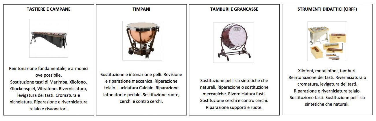 strumenti didattici riparazioni